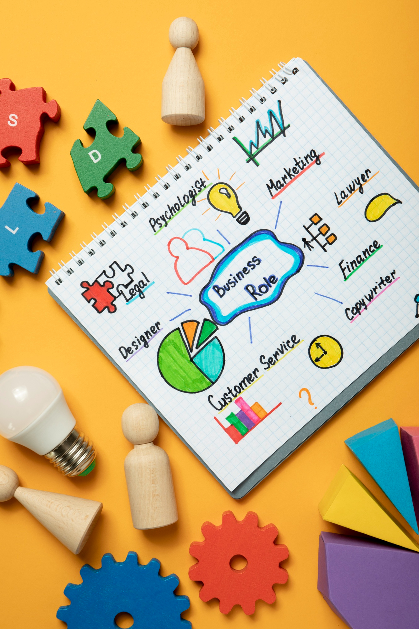 mvp development workflow